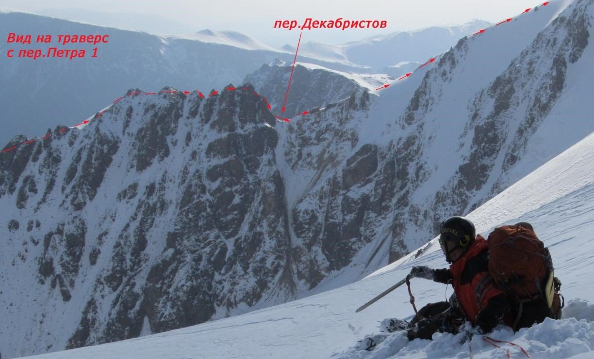 Отчет о горном походе 6 к.с. совершенном по Северный Тянь-Шань, хребет Заилийский Алатау