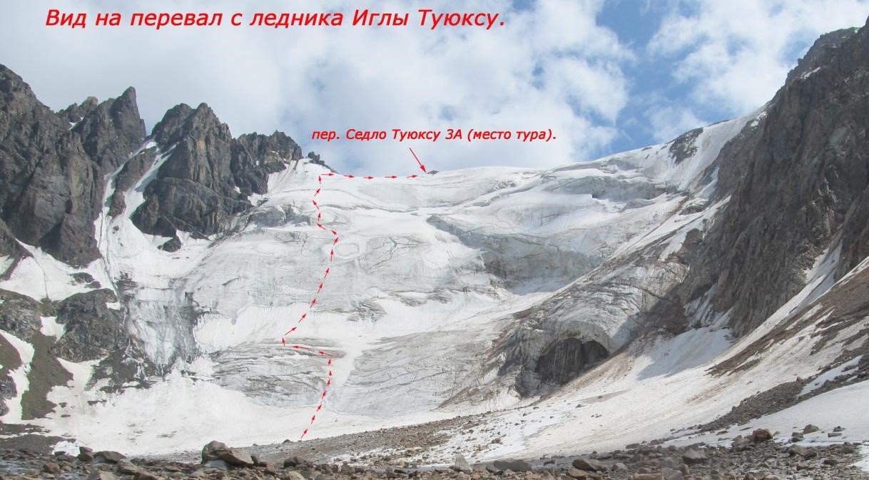 Отчет о горном походе 6 к.с. совершенном по Северный Тянь-Шань, хребет Заилийский Алатау