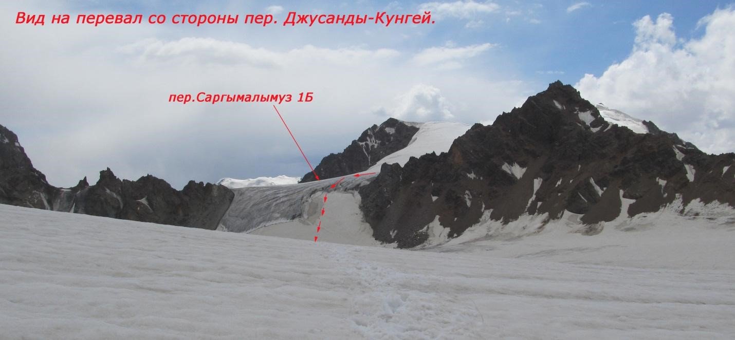 Отчет о горном походе 6 к.с. совершенном по Северный Тянь-Шань, хребет Заилийский Алатау
