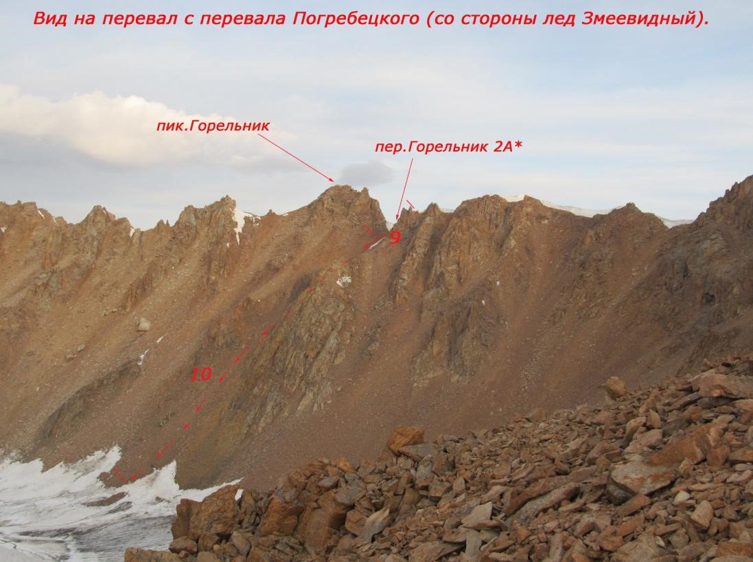 Отчет о горном походе 6 к.с. совершенном по Северный Тянь-Шань, хребет Заилийский Алатау