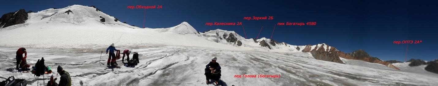 Отчет о горном походе 6 к.с. совершенном по Северный Тянь-Шань, хребет Заилийский Алатау