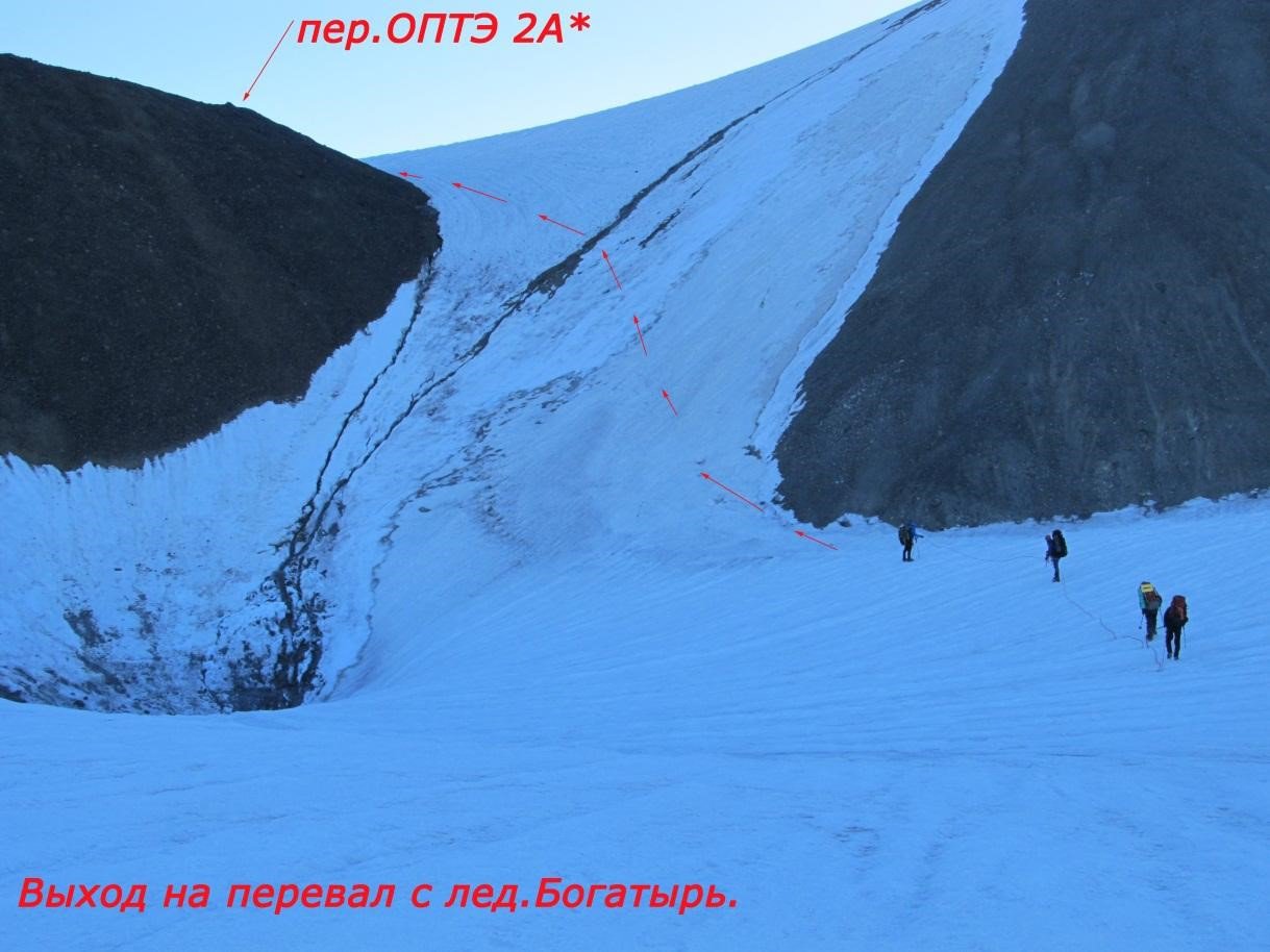 Отчет о горном походе 6 к.с. совершенном по Северный Тянь-Шань, хребет Заилийский Алатау
