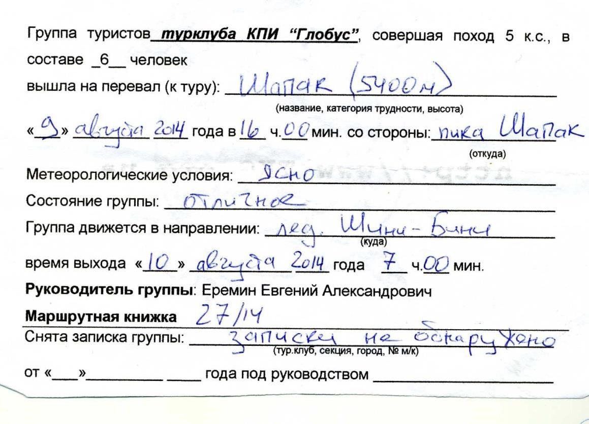 Отчет о горном спортивном маршруте 6к.с. по Северо-Западному Памиру