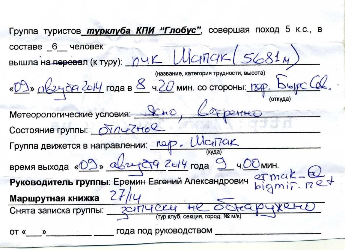 Отчет о горном спортивном маршруте 6к.с. по Северо-Западному Памиру