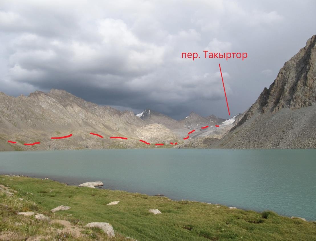 Отчет о горном походе 4 к.с. в районе Терскей-алатау