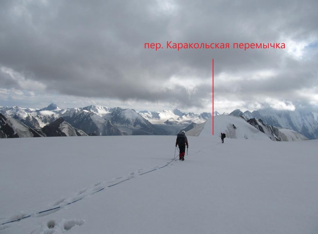 Отчет о горном походе 4 к.с. в районе Терскей-алатау