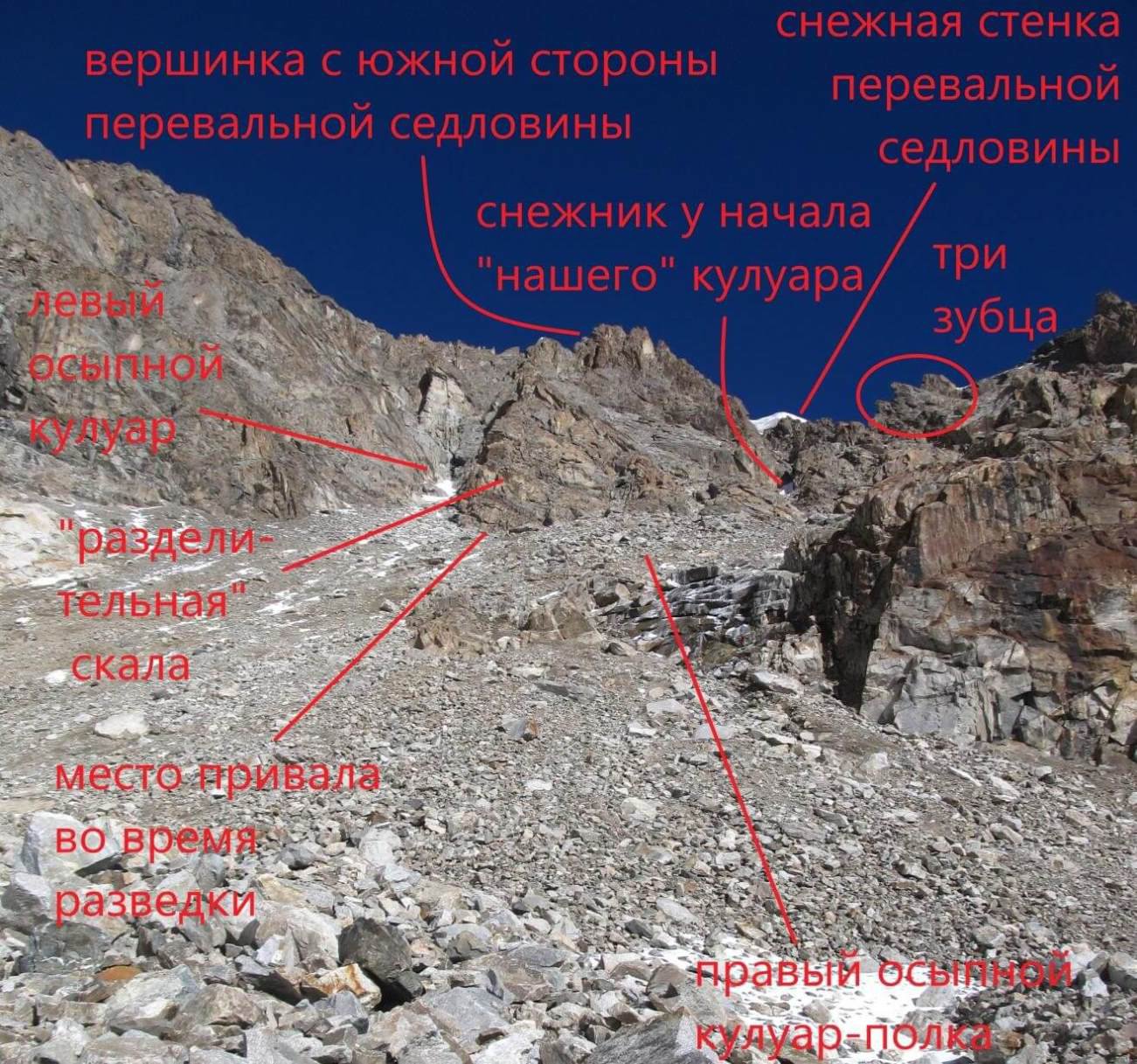 Отчет о горном походе 4 к.с. в районе Терскей-алатау