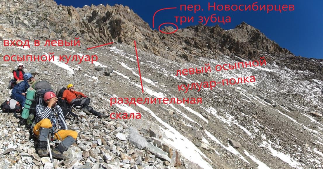 Отчет о горном походе 4 к.с. в районе Терскей-алатау