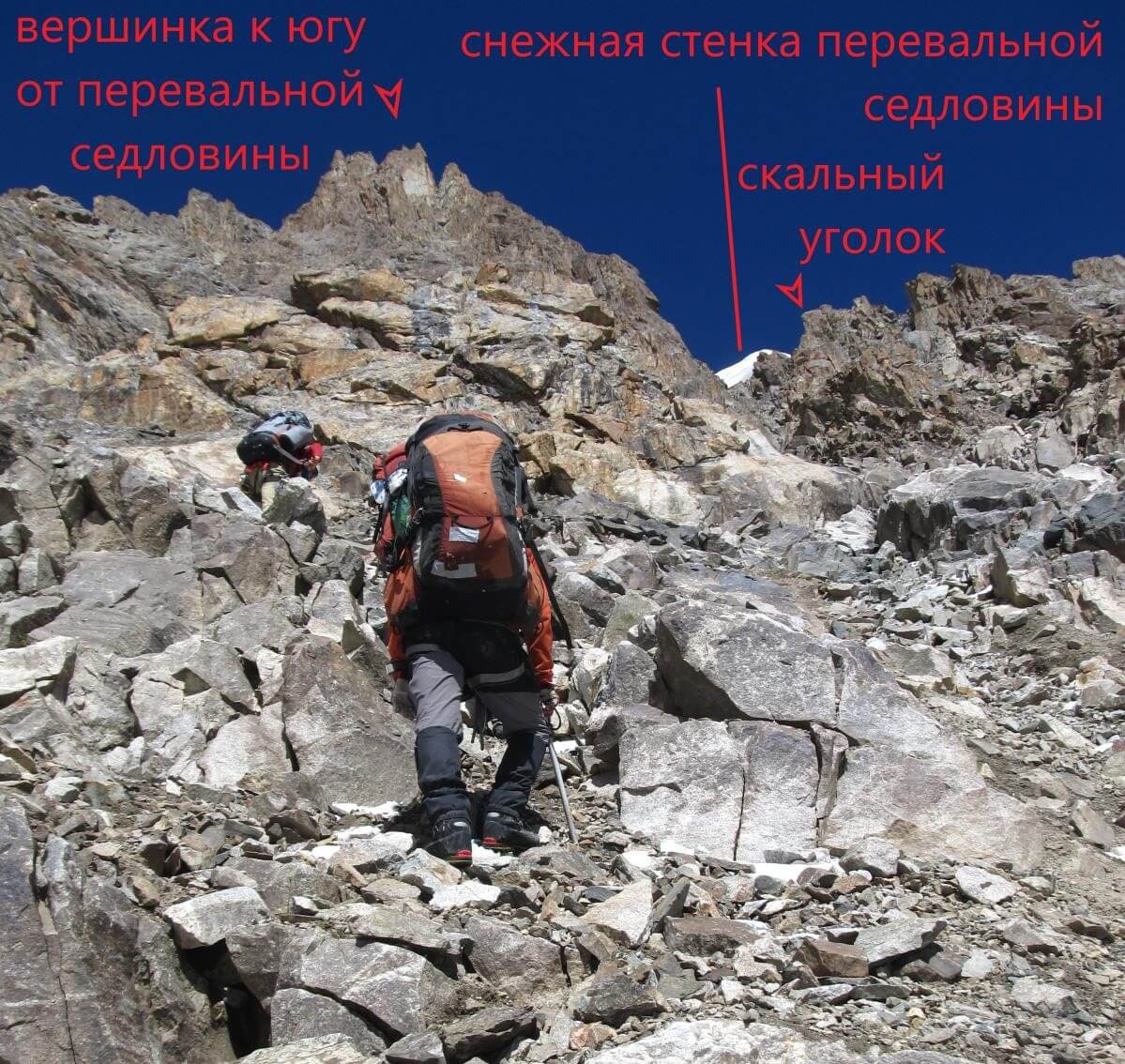 Отчет о горном походе 4 к.с. в районе Терскей-алатау
