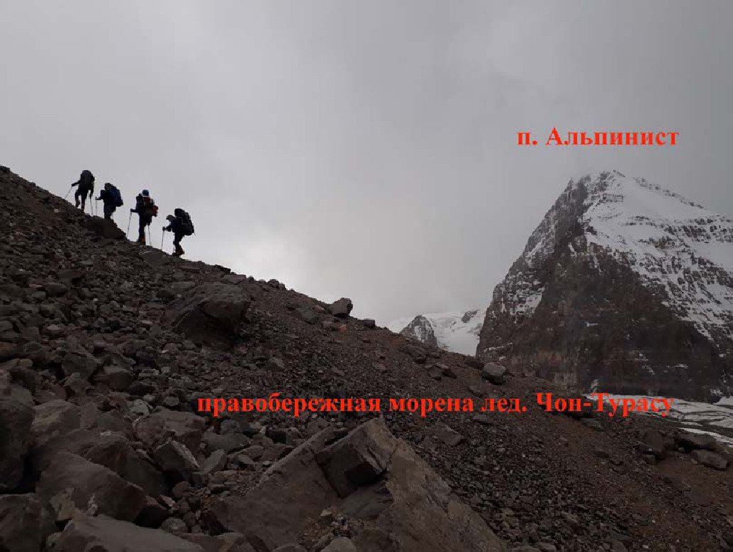 Отчет о горном походе 6 к.с. по Центральному Тянь-Шаню