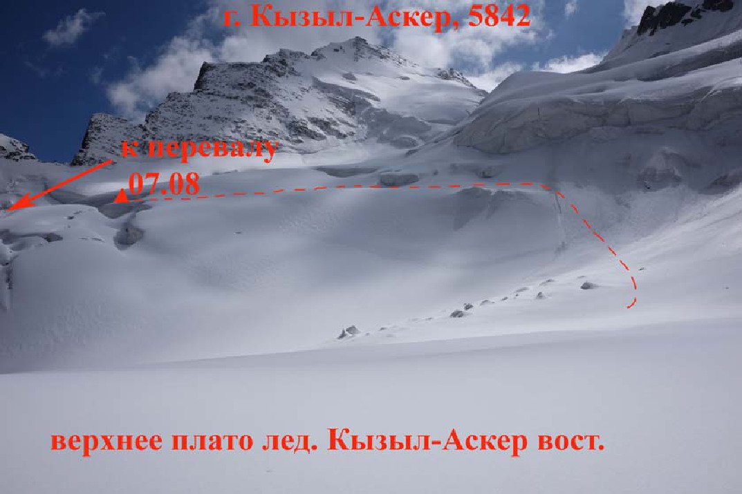 Отчет о горном походе 6 к.с. по Центральному Тянь-Шаню