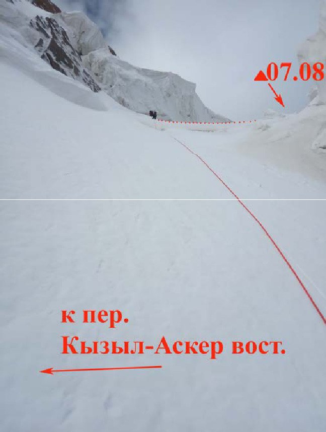 Отчет о горном походе 6 к.с. по Центральному Тянь-Шаню