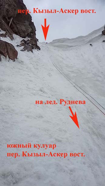Отчет о горном походе 6 к.с. по Центральному Тянь-Шаню
