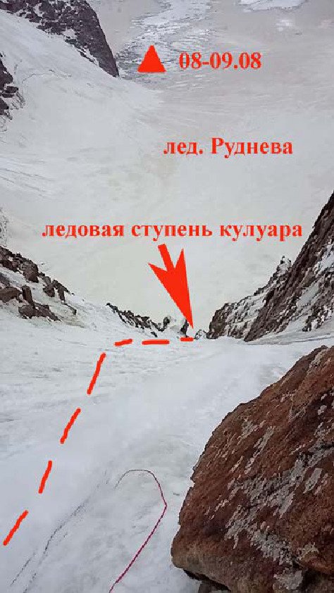 Отчет о горном походе 6 к.с. по Центральному Тянь-Шаню