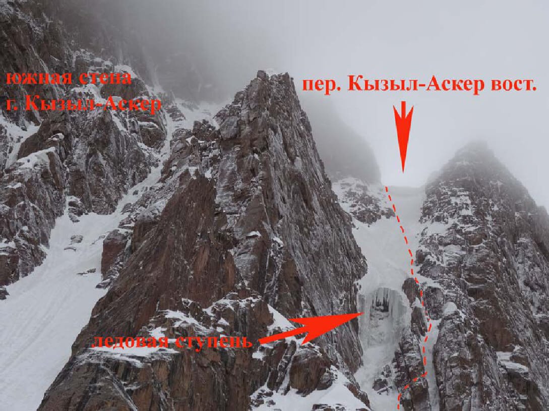 Отчет о горном походе 6 к.с. по Центральному Тянь-Шаню