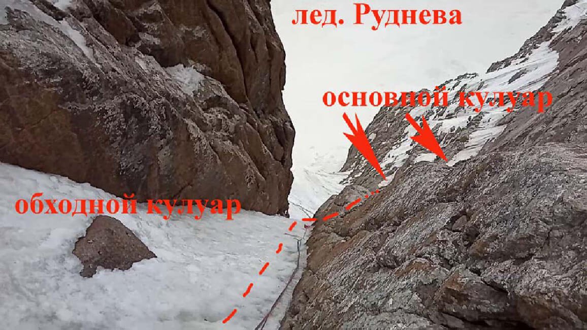 Отчет о горном походе 6 к.с. по Центральному Тянь-Шаню