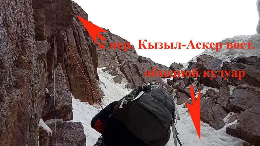 Отчет о горном походе 6 к.с. по Центральному Тянь-Шаню