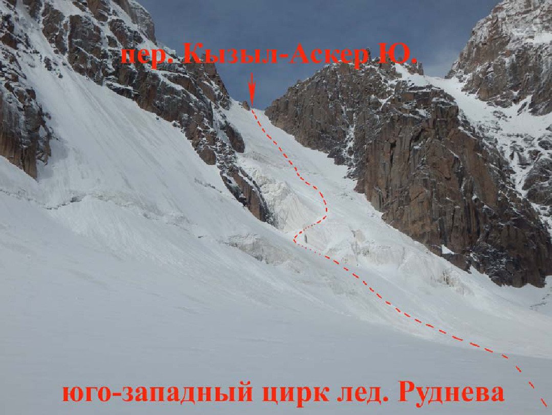 Отчет о горном походе 6 к.с. по Центральному Тянь-Шаню