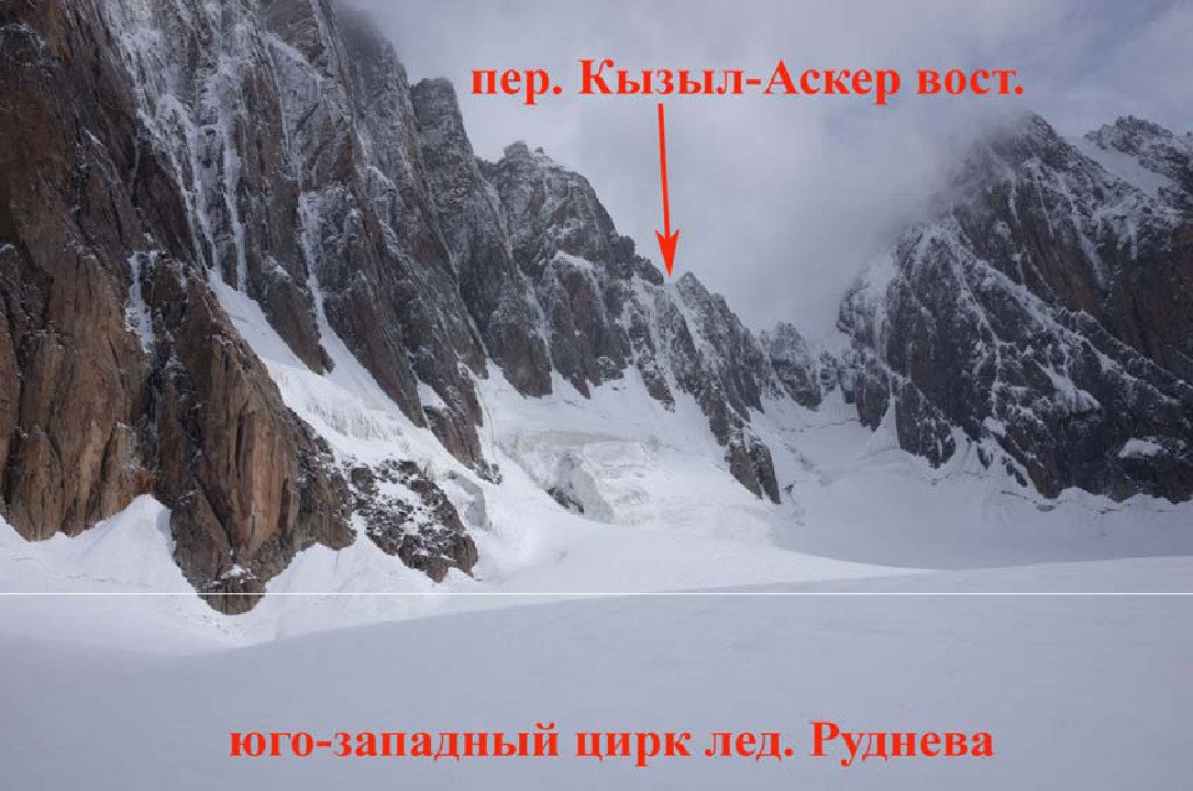 Отчет о горном походе 6 к.с. по Центральному Тянь-Шаню