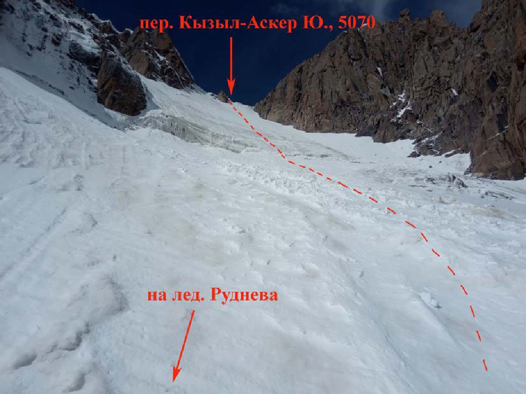 Отчет о горном походе 6 к.с. по Центральному Тянь-Шаню