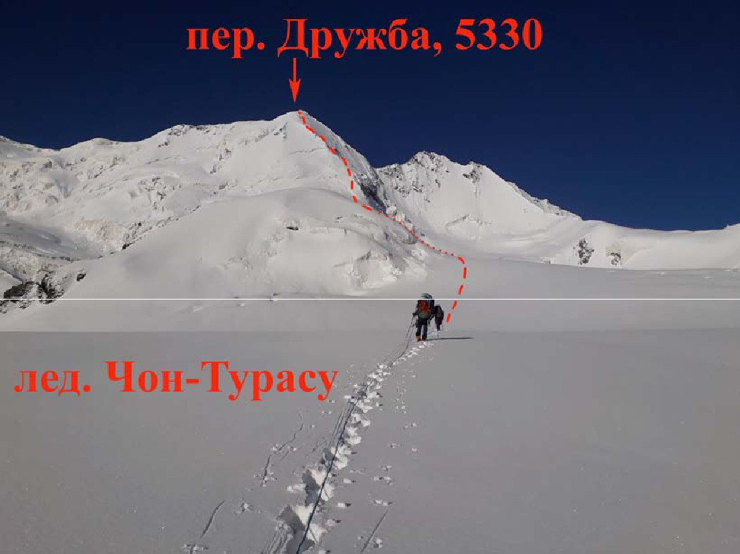 Отчет о горном походе 6 к.с. по Центральному Тянь-Шаню
