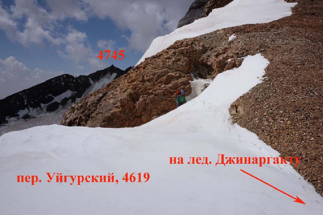 Отчет о горном походе 6 к.с. по Центральному Тянь-Шаню