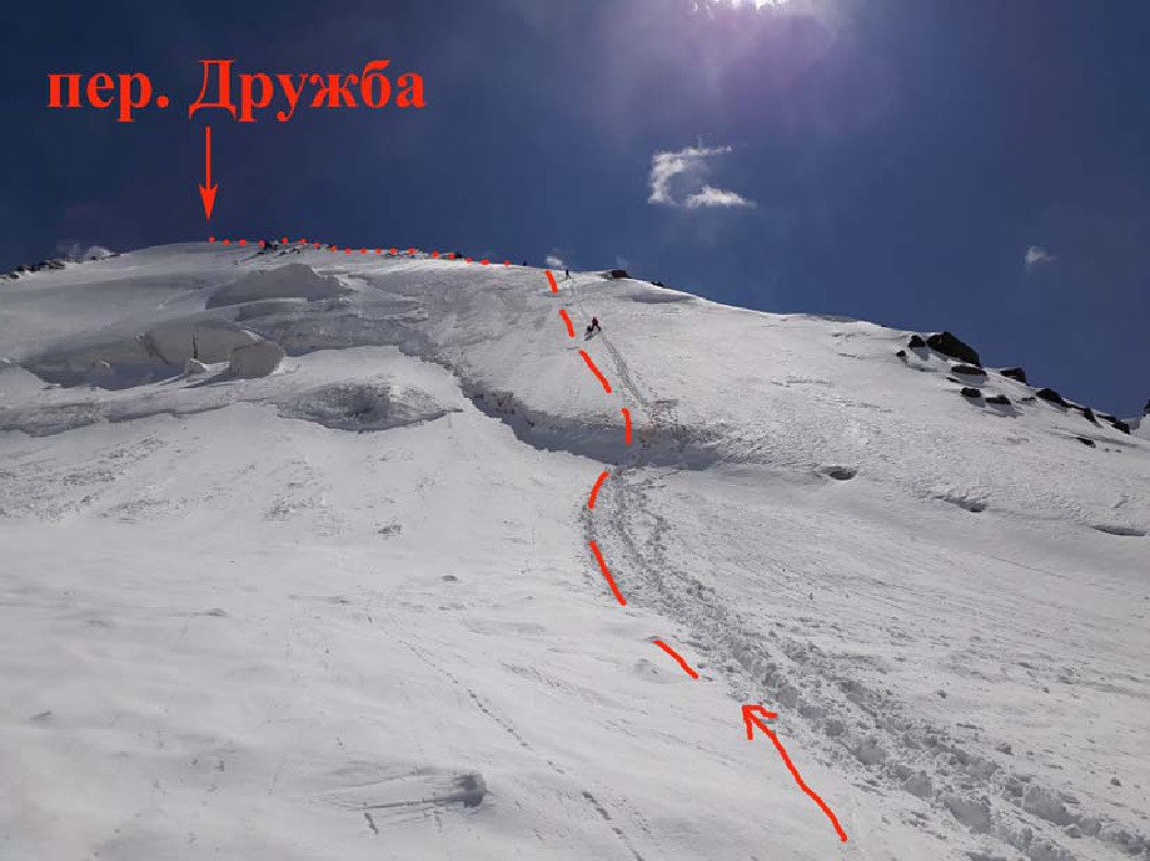 Отчет о горном походе 6 к.с. по Центральному Тянь-Шаню