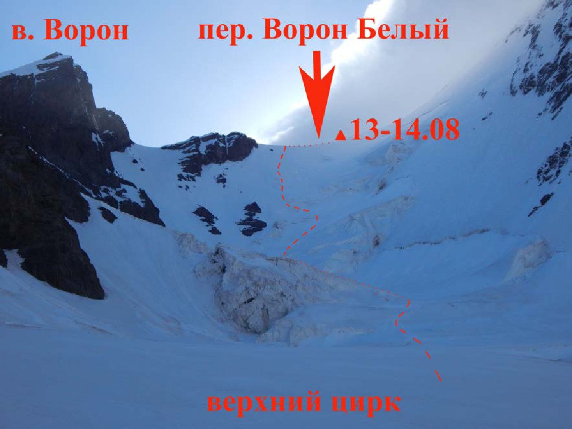 Отчет о горном походе 6 к.с. по Центральному Тянь-Шаню