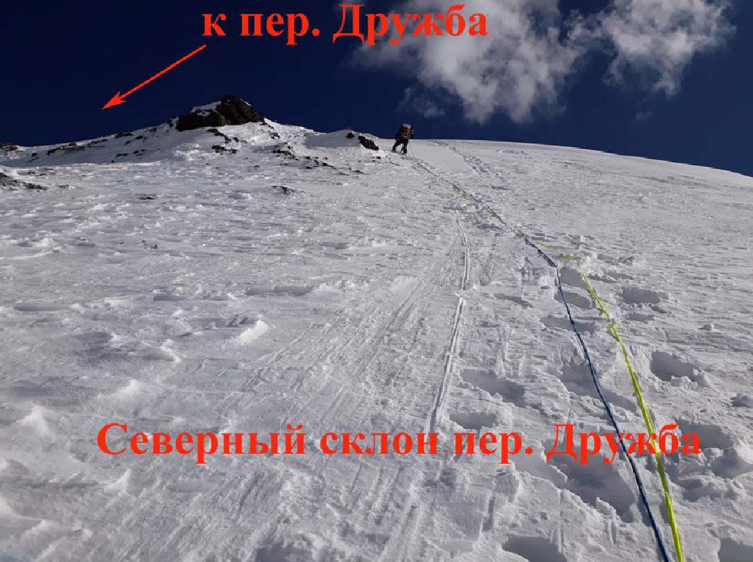 Отчет о горном походе 6 к.с. по Центральному Тянь-Шаню