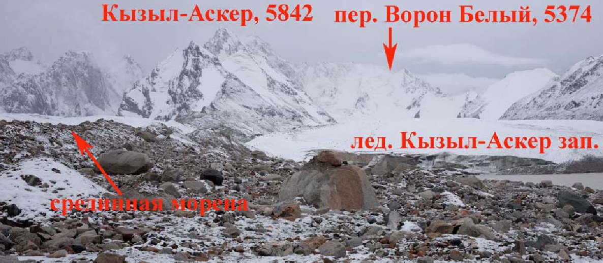 Отчет о горном походе 6 к.с. по Центральному Тянь-Шаню