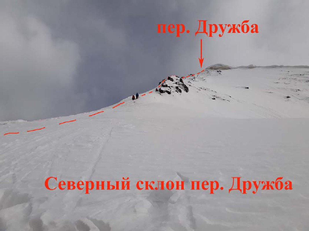 Отчет о горном походе 6 к.с. по Центральному Тянь-Шаню