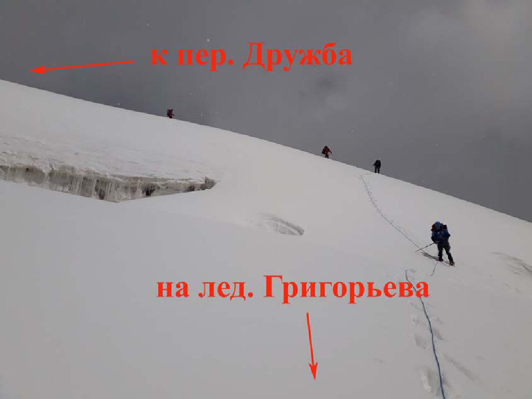 Отчет о горном походе 6 к.с. по Центральному Тянь-Шаню