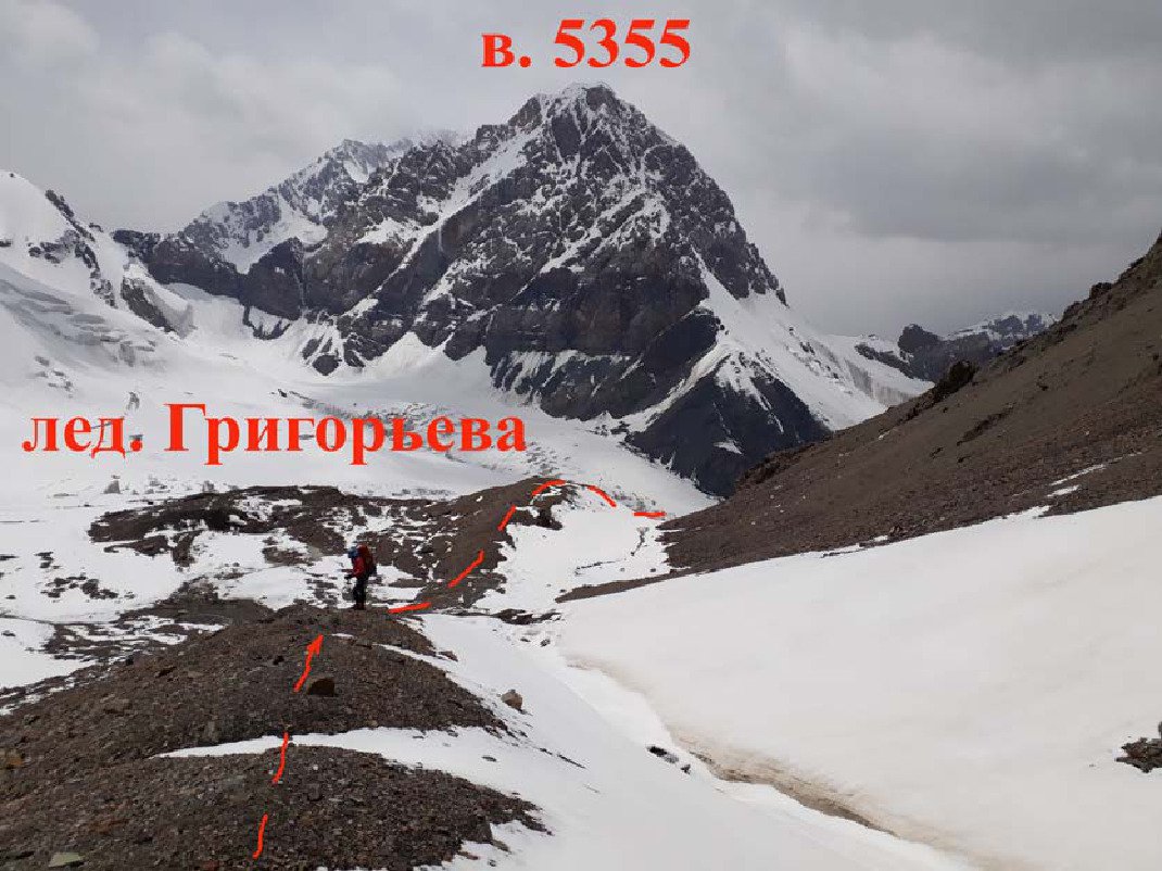 Отчет о горном походе 6 к.с. по Центральному Тянь-Шаню