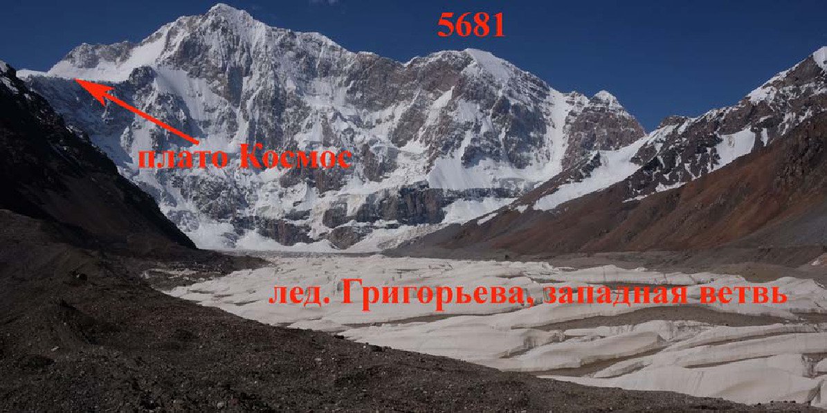 Отчет о горном походе 6 к.с. по Центральному Тянь-Шаню