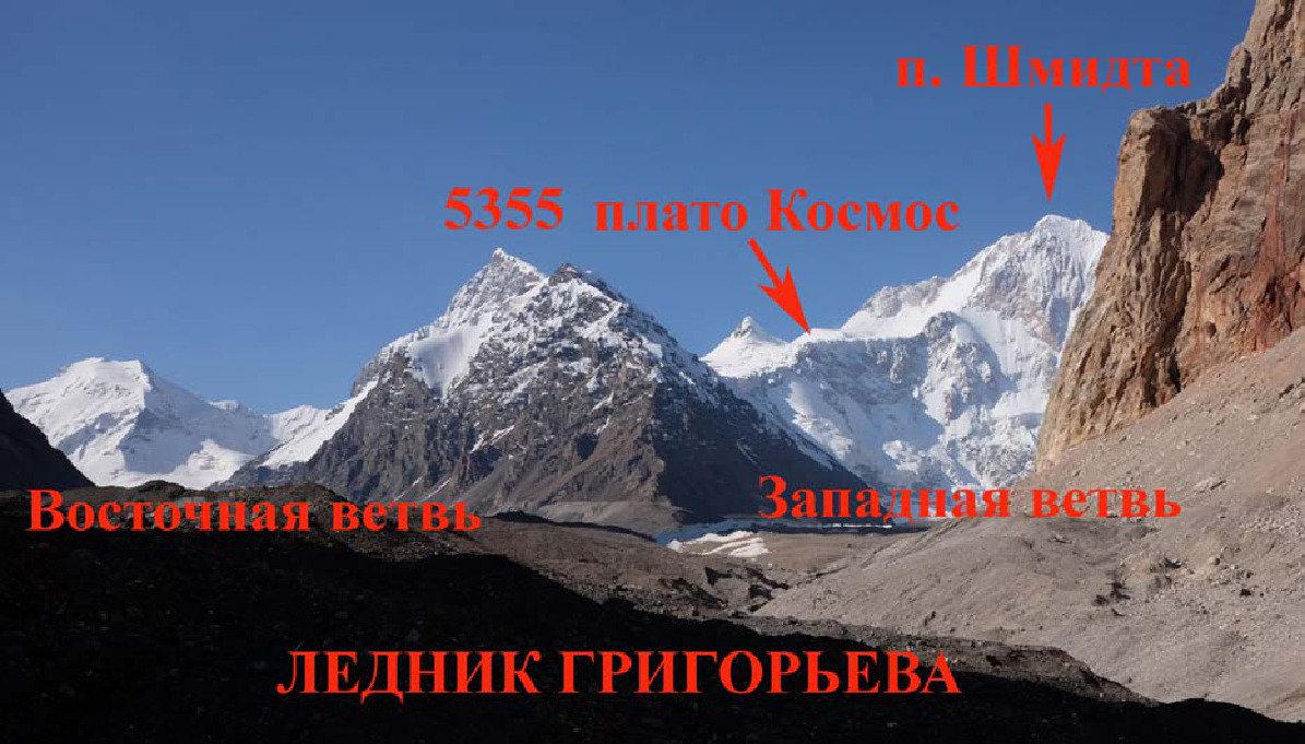 Отчет о горном походе 6 к.с. по Центральному Тянь-Шаню