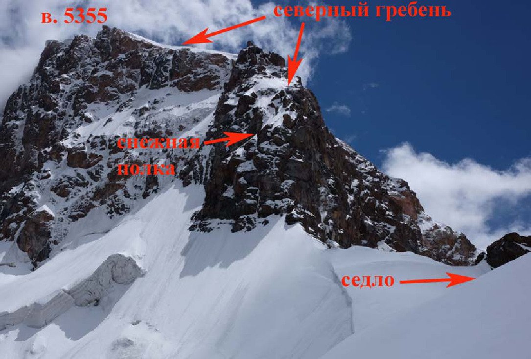 Отчет о горном походе 6 к.с. по Центральному Тянь-Шаню