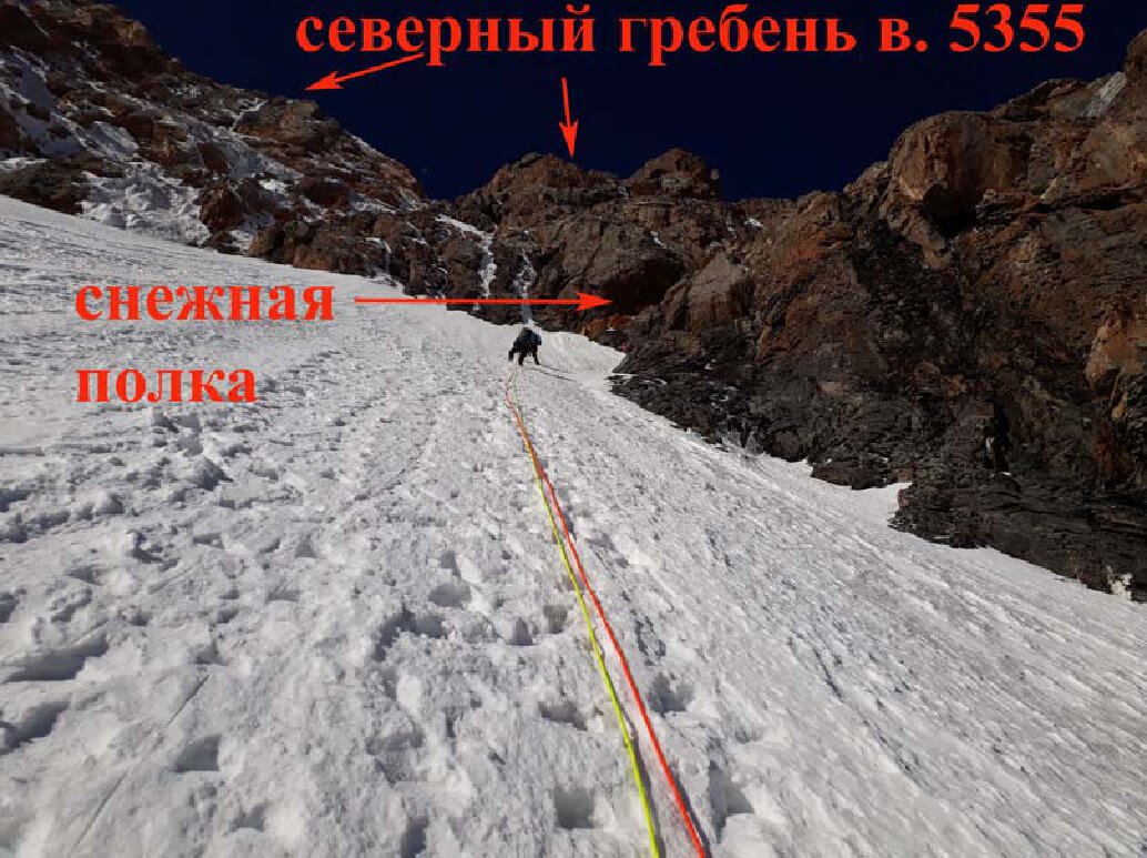 Отчет о горном походе 6 к.с. по Центральному Тянь-Шаню