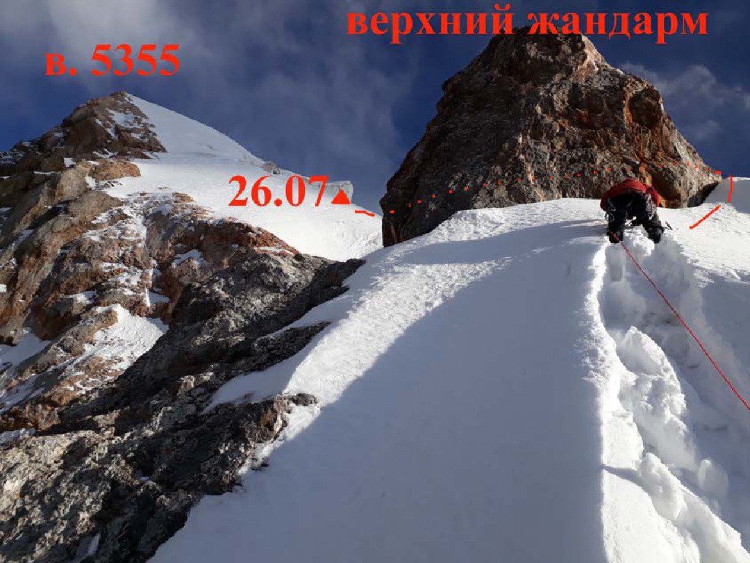 Отчет о горном походе 6 к.с. по Центральному Тянь-Шаню