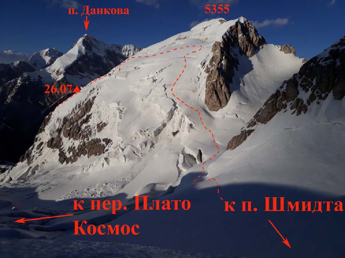 Отчет о горном походе 6 к.с. по Центральному Тянь-Шаню