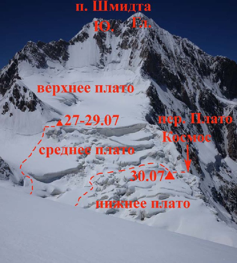 Отчет о горном походе 6 к.с. по Центральному Тянь-Шаню