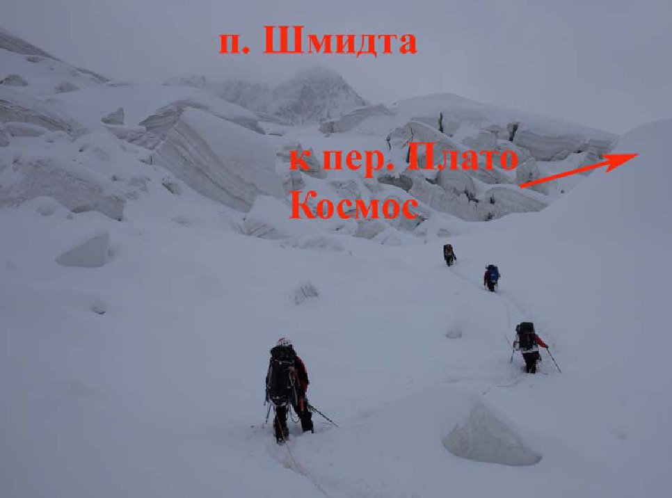 Отчет о горном походе 6 к.с. по Центральному Тянь-Шаню
