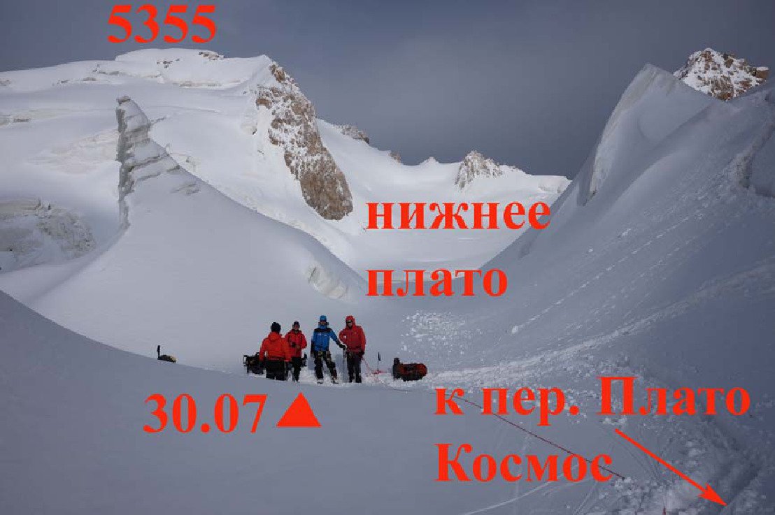 Отчет о горном походе 6 к.с. по Центральному Тянь-Шаню