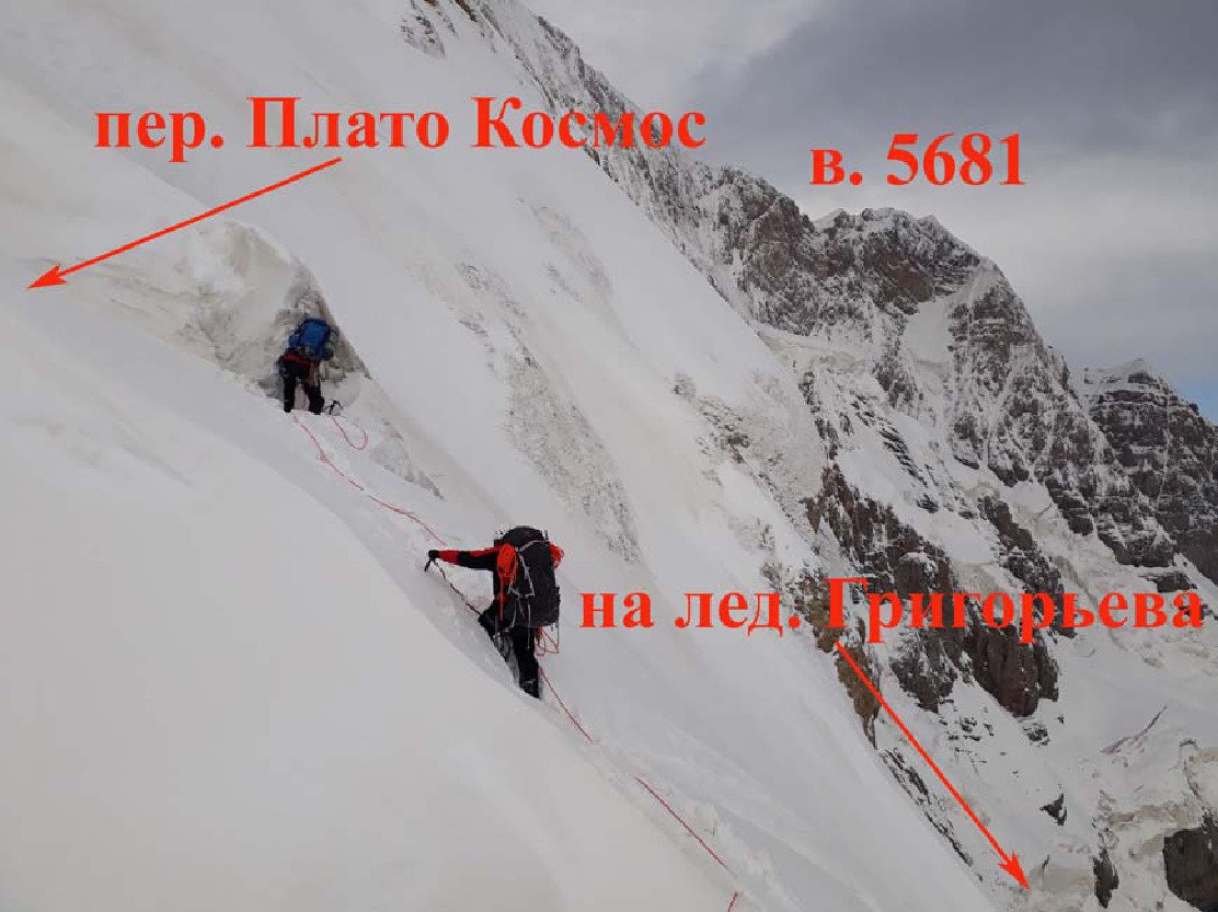 Отчет о горном походе 6 к.с. по Центральному Тянь-Шаню