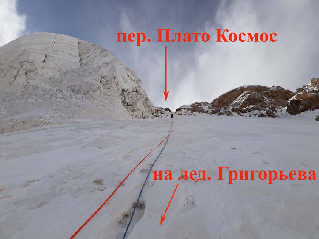 Отчет о горном походе 6 к.с. по Центральному Тянь-Шаню