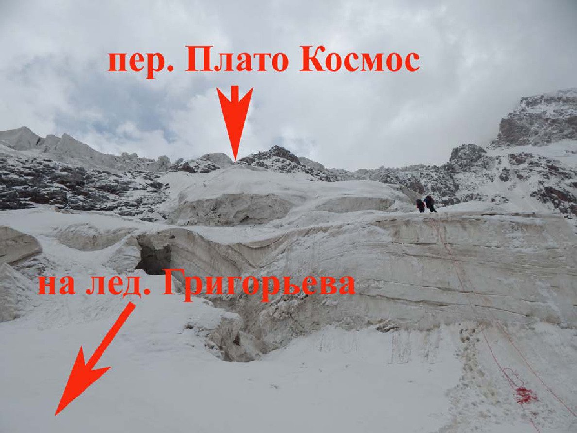 Отчет о горном походе 6 к.с. по Центральному Тянь-Шаню