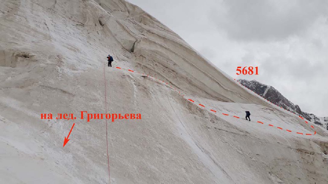 Отчет о горном походе 6 к.с. по Центральному Тянь-Шаню
