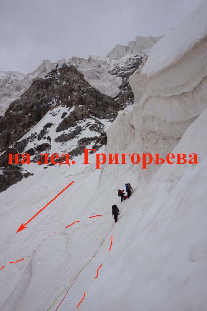 Отчет о горном походе 6 к.с. по Центральному Тянь-Шаню