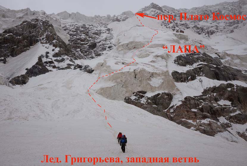 Отчет о горном походе 6 к.с. по Центральному Тянь-Шаню