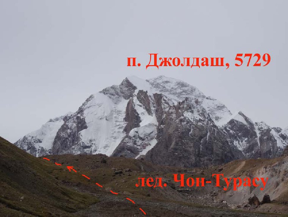 Отчет о горном походе 6 к.с. по Центральному Тянь-Шаню
