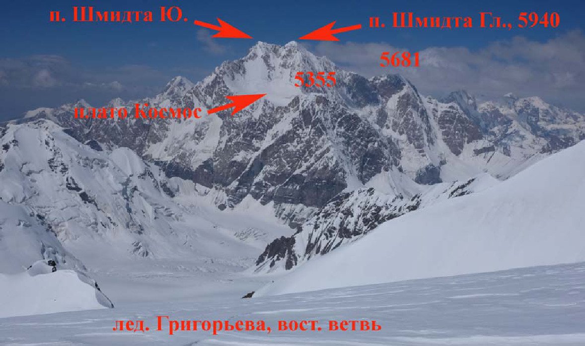 Отчет о горном походе 6 к.с. по Центральному Тянь-Шаню